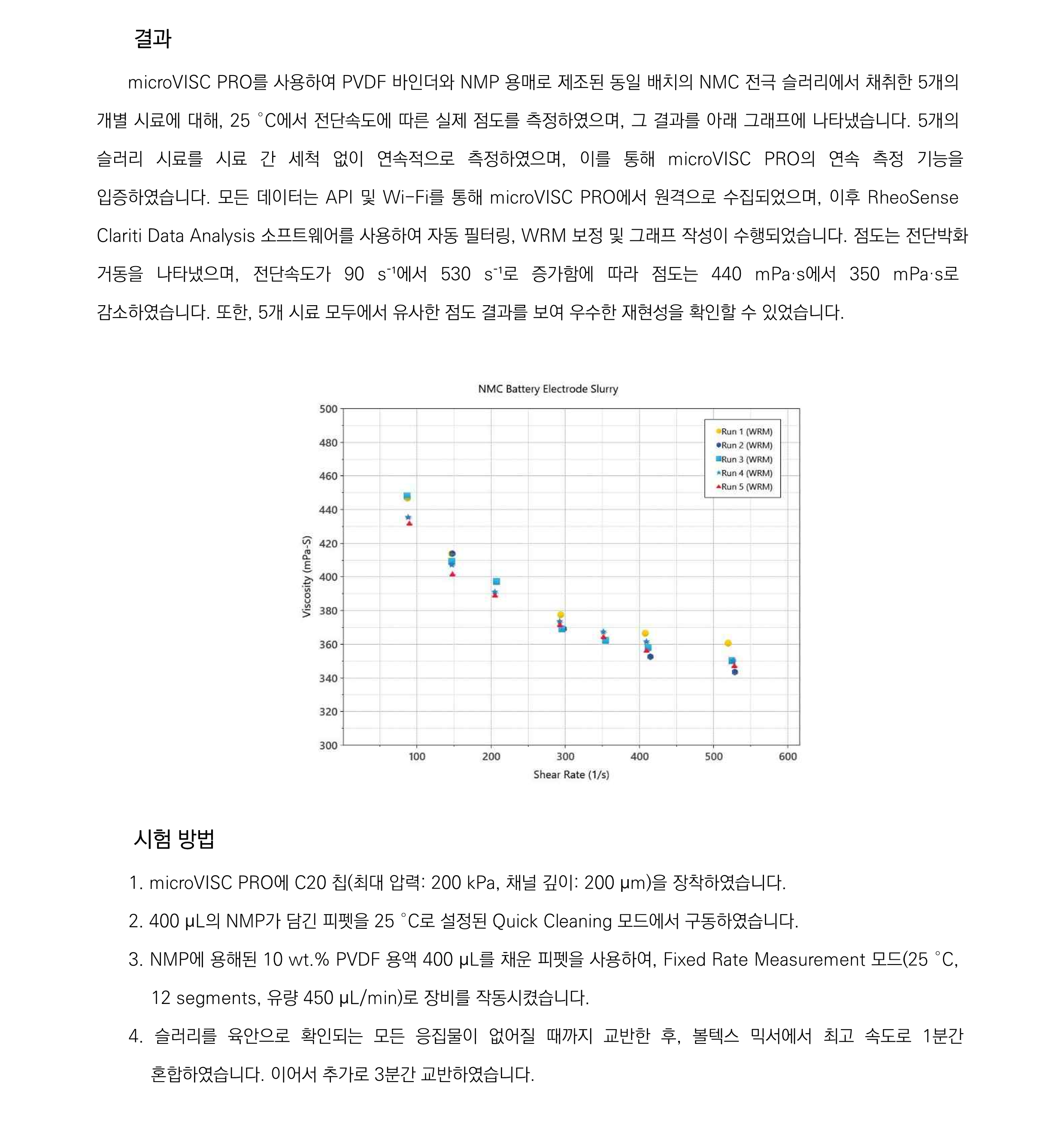 microVISC PRO를 이용한 배터리 전극 슬러리의 연속 점도 측정_2-2.png