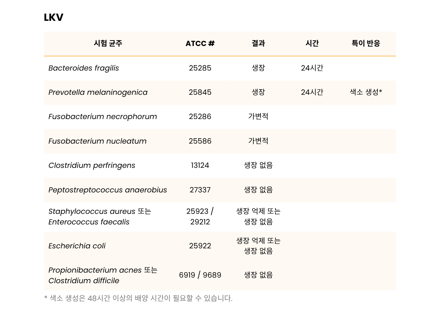 399 BRU mono _ BBE-LKV Biplate5.png