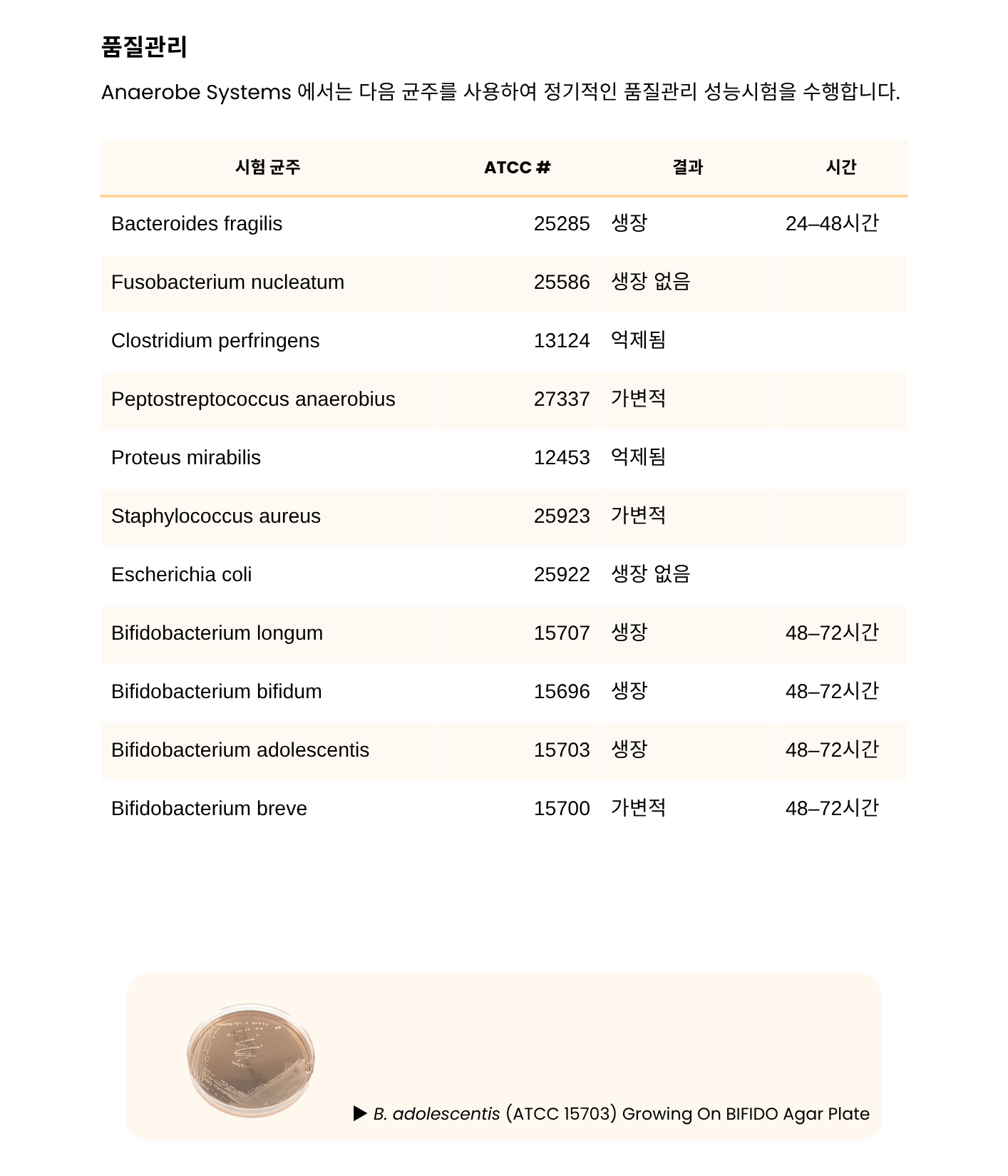 398 Bifidobacterium Selective Agar – BIFIDO3.png