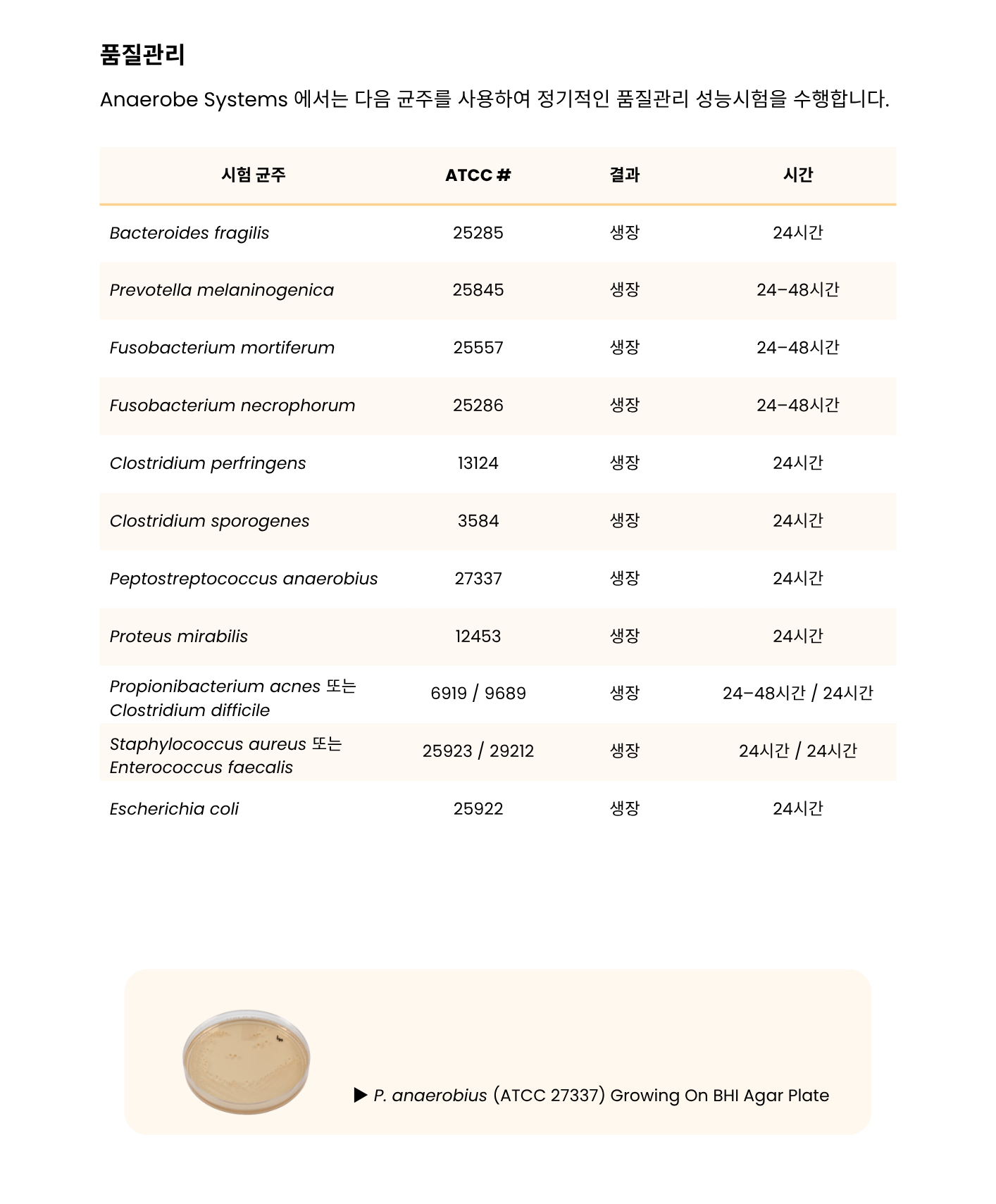 396 Brain Heart Infusion Agar (BHI Agar)3.png