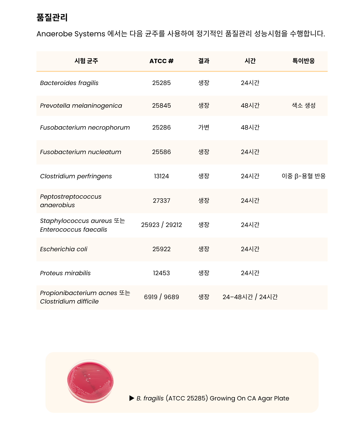 389 Columbia Blood Agar – CA3.png