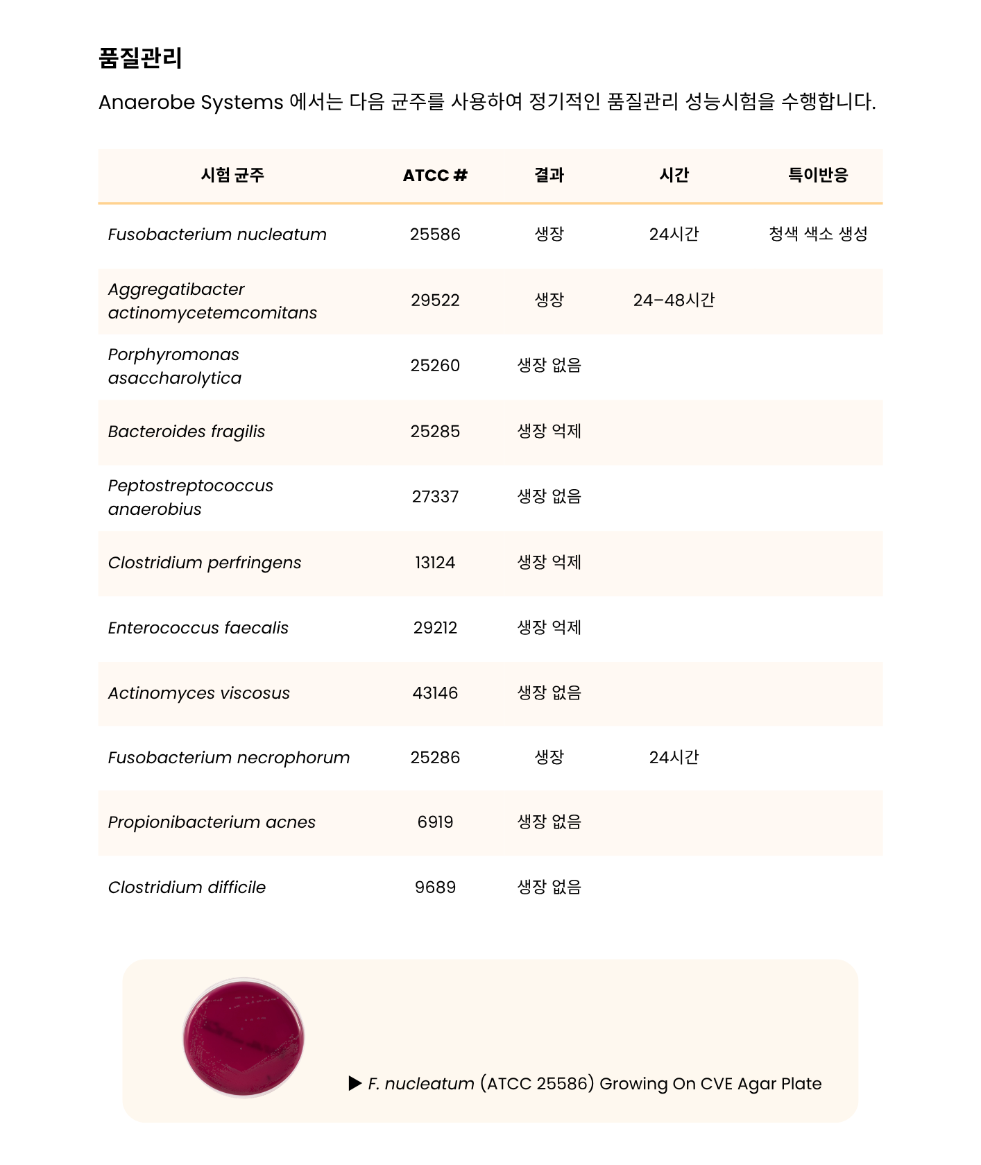 388 Crystal Violet-Erythromycin Agar – CVE3.png
