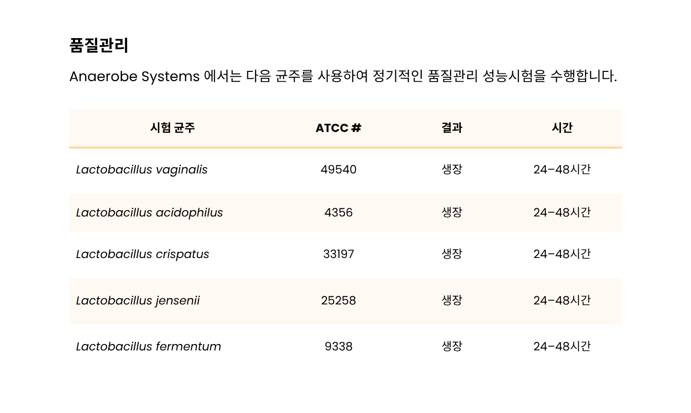 381 Lactobacilli-MRS Agar – LMRS3.png