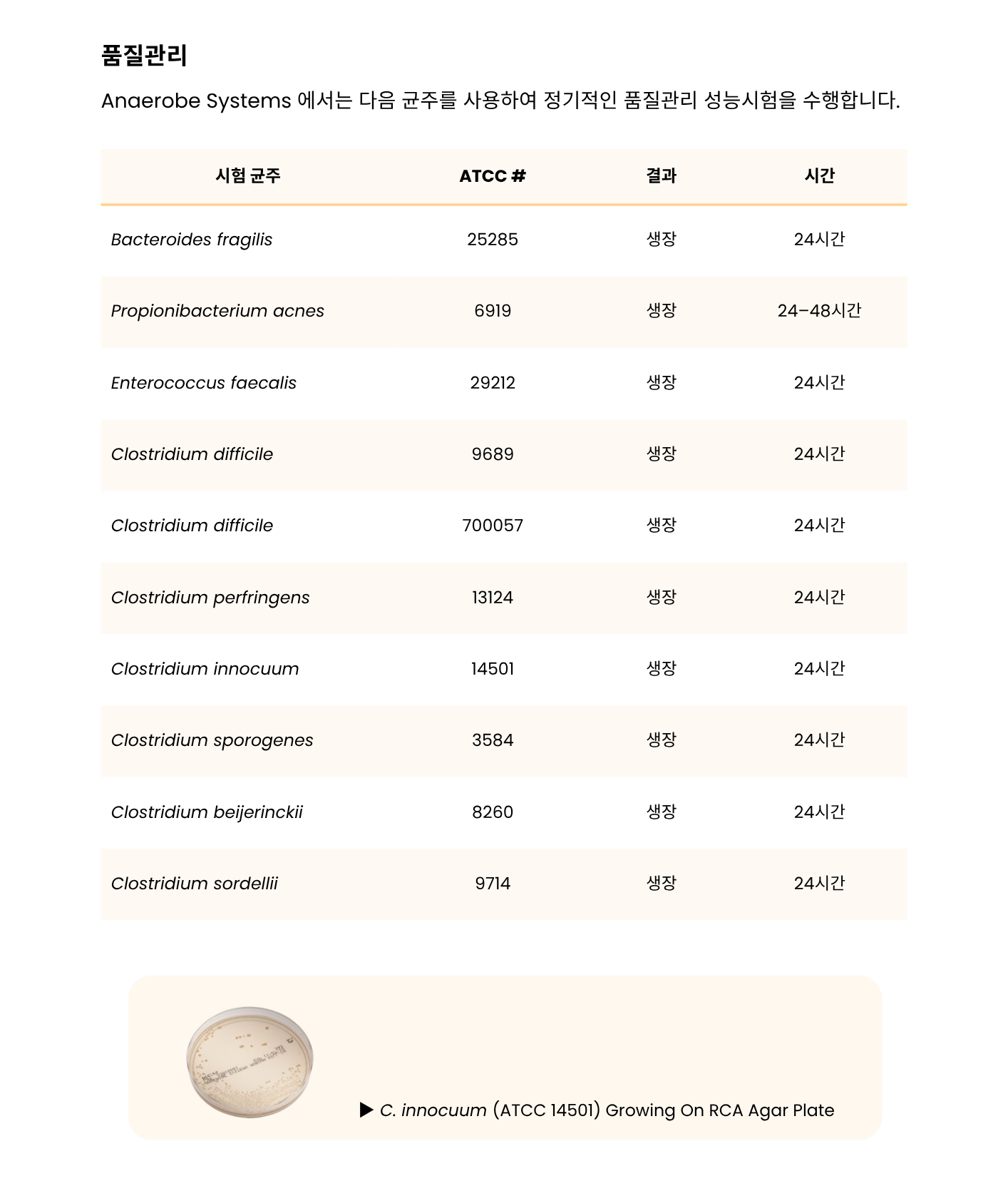 374 REINFORCED CLOSTRIDIAL AGAR – RCA3.png