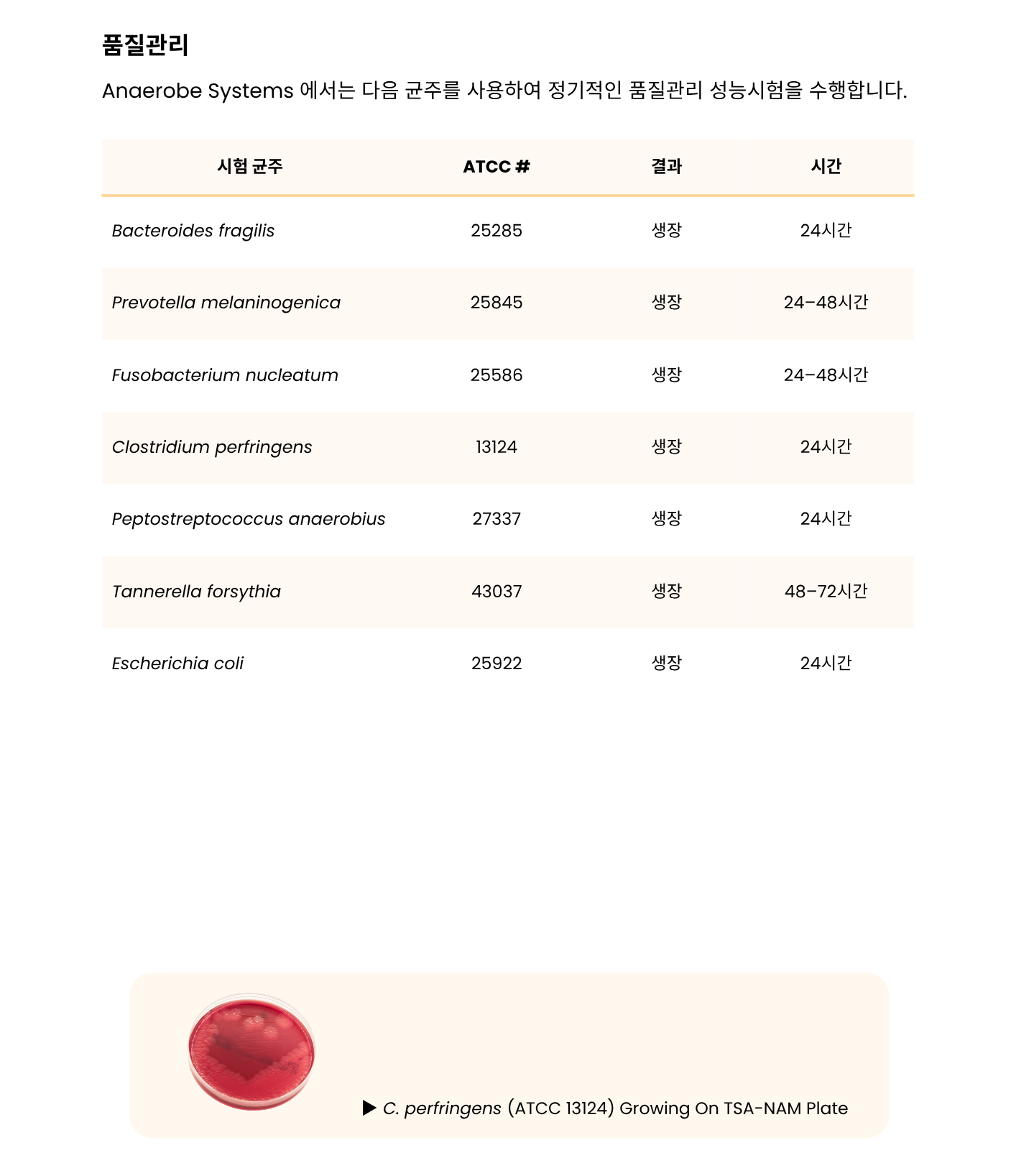 373 Tryptic Soy Agar with n-Acetylmuramic acid – TSA-NAM3.png
