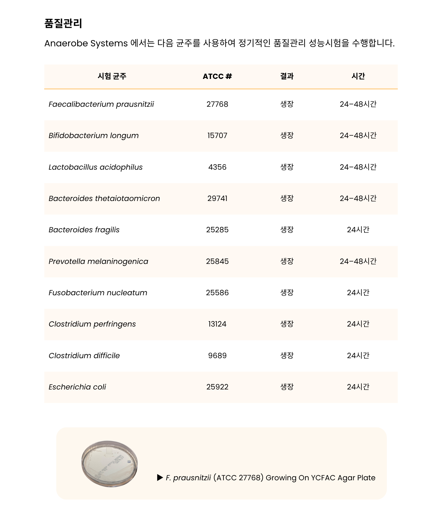 369 Yeast Casitone Fatty Acids Agar with Carbohydrates – YCFAC3.png