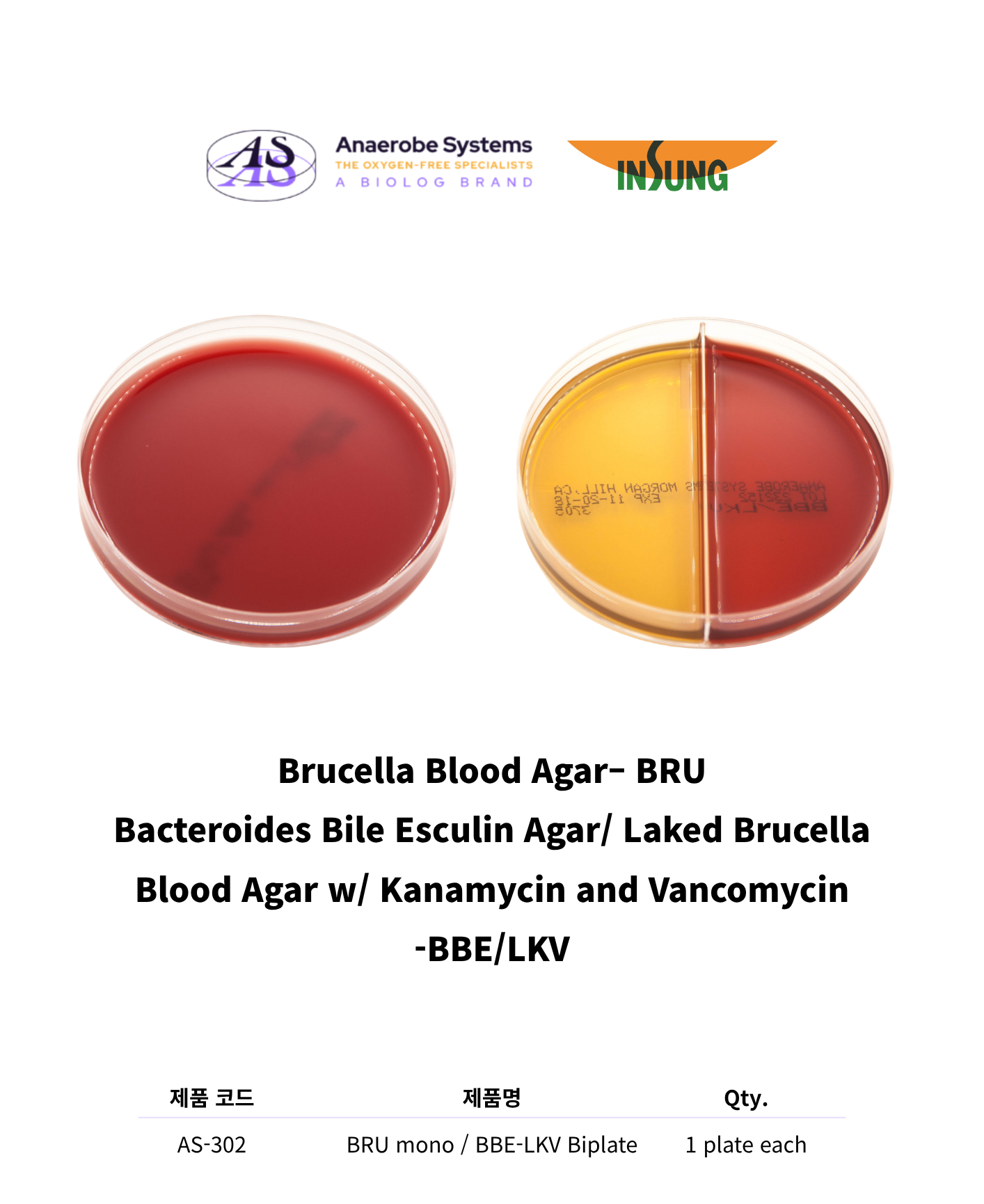366 BRU mono _ BBE-LKV Biplate Plated Combo Packs1.png
