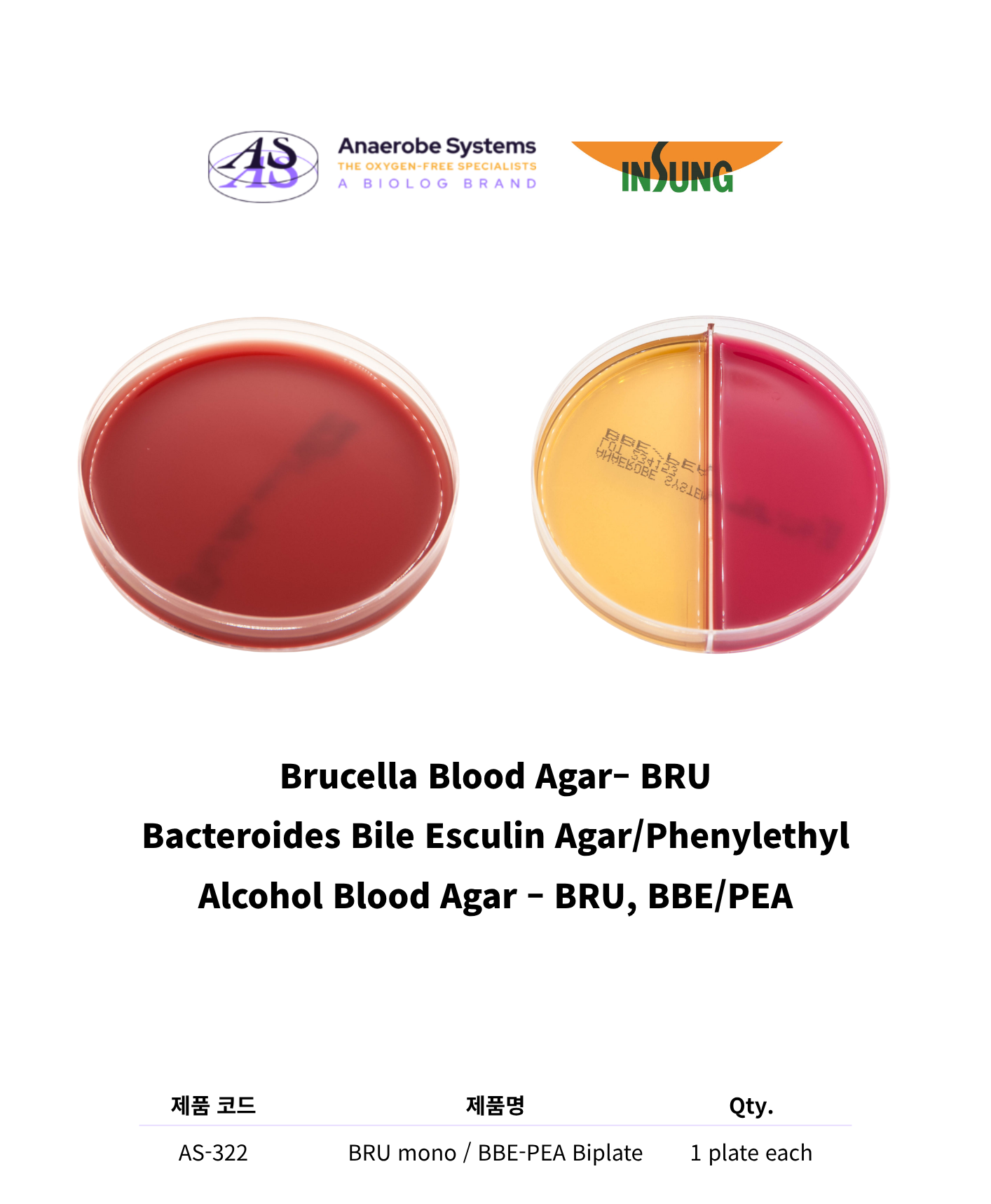365 BRU mono _ BBE-PEA Biplate Plated Combo Packs1.png