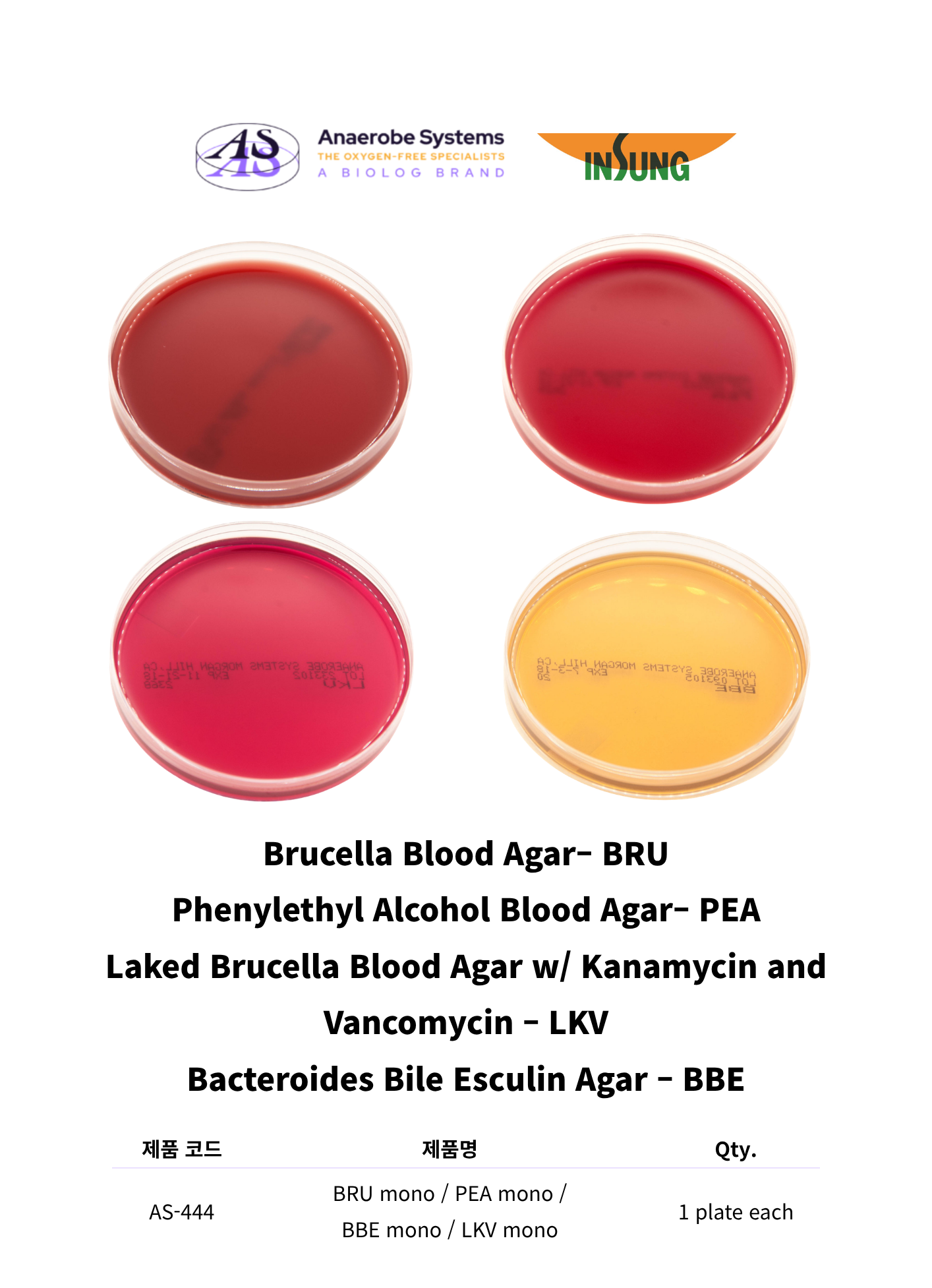 362 Brucella Blood Agar, Phenylethyl Alcohol Blood Agar, Laked Brucella Blood Agar w_ Kanamycin and Vancomycin, Bacteroides Bile Esculin Agar – BRU, PEA, LKV, BBE1.png