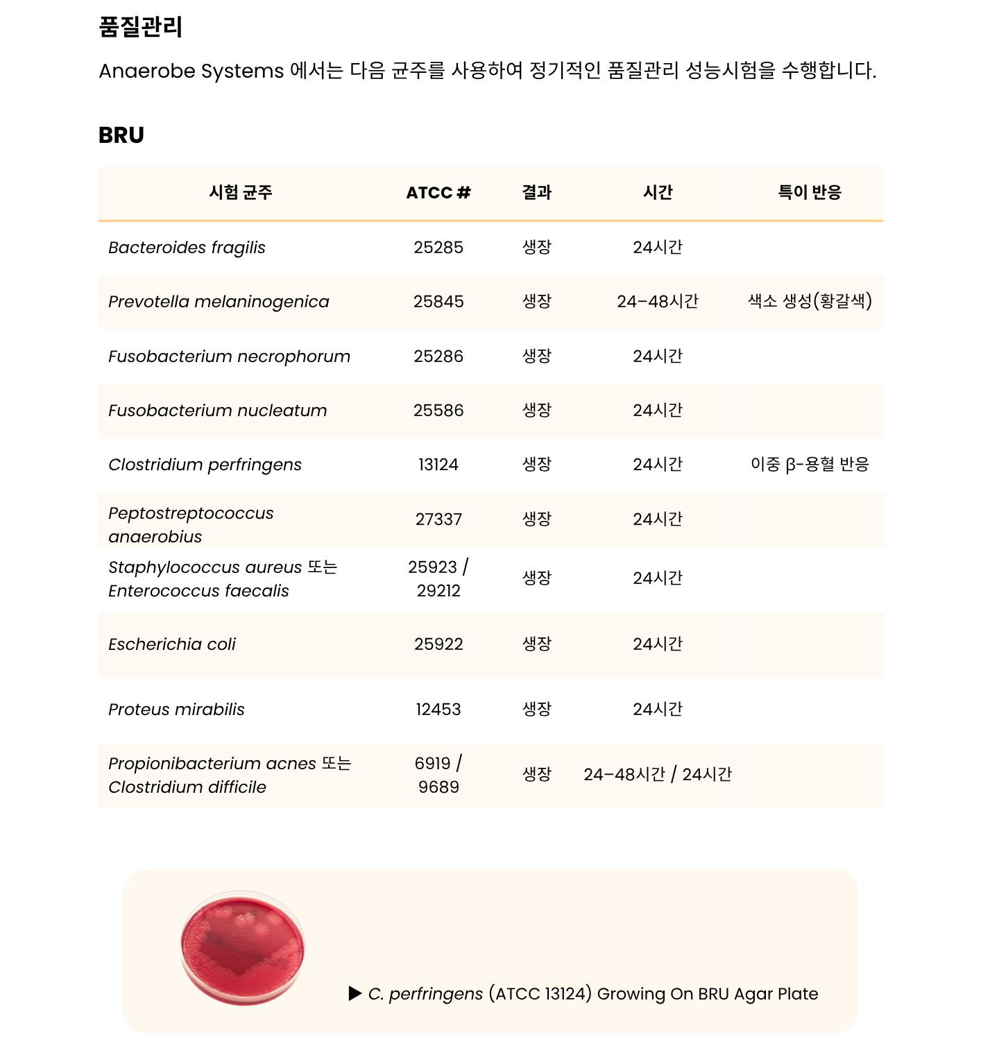 362 Brucella Blood Agar, Phenylethyl Alcohol Blood Agar, Laked Brucella Blood Agar w_ Kanamycin and Vancomycin, Bacteroides Bile Esculin Agar – BRU, PEA, LKV, BBE6.png