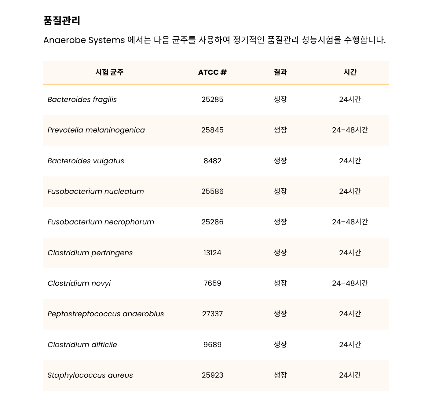 360 Brucella Broth – BRU-BROTH3.png