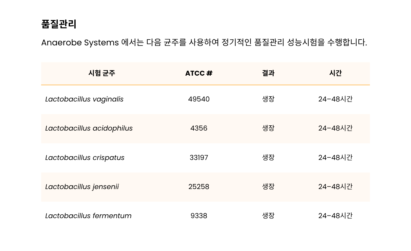 356 LACTOBACILLUS MRS BROTH (LMRS BROTH)3.png