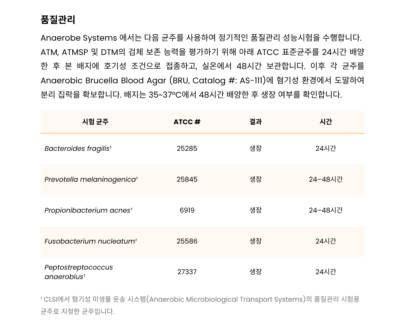 348 Anaerobic Transport Medium – ATM and ATMSP3.png